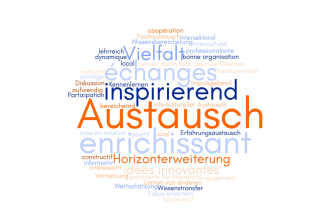 Wörter sind in verschiedenen Schriftgrößen und Farben abgebildet, zum Beispiel: Austausch, Vielfalt, inspirierend, échanges, enrichissant.